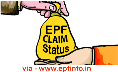 Check PF Claim Status Aurangabad PF Office